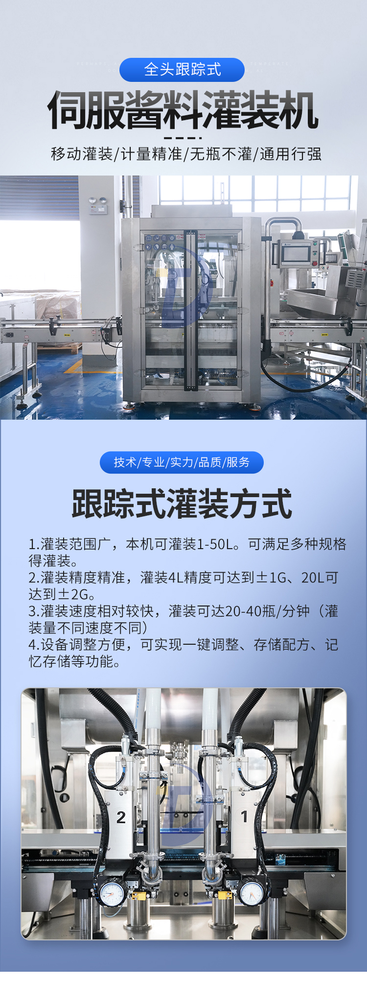 全自動雙頭伺服醬料灌裝機(jī)